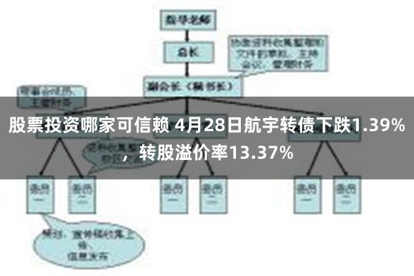 股票投资哪家可信赖 4月28日航宇转债下跌1.39%，转股溢价率13.37%