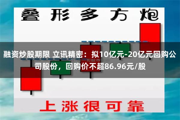 融资炒股期限 立讯精密：拟10亿元-20亿元回购公司股份，回购价不超86.96元/股