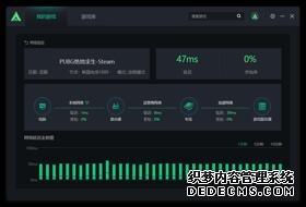 手机管家60位居下载榜第三 小火箭连WiFi受热捧