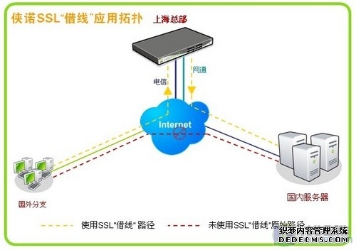 报告称澳大利亚青少年社媒禁令上路四个月后成效不彰对超六成用户影响有限